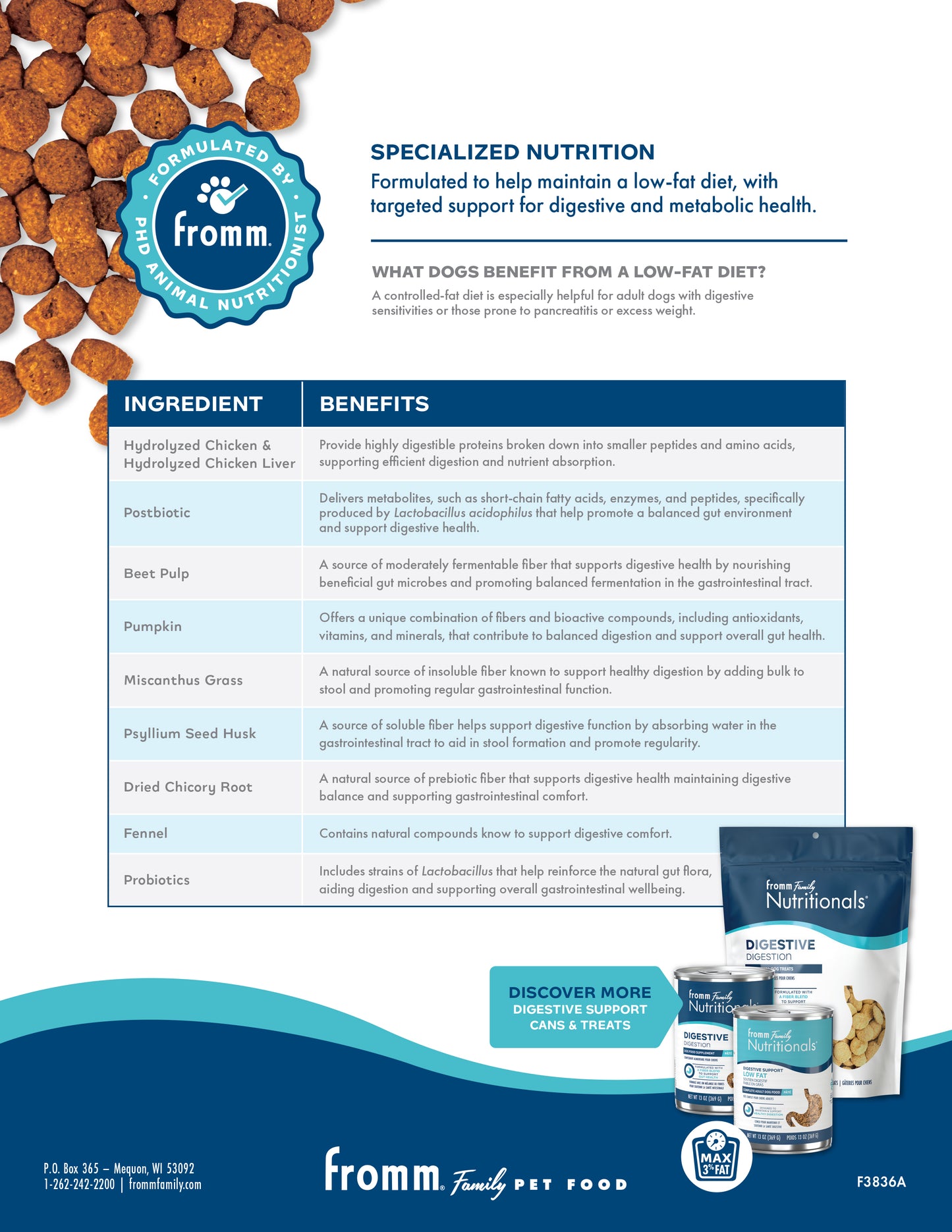 Fromm Nutritionals | Printable Dog Dry Sell Sheets
