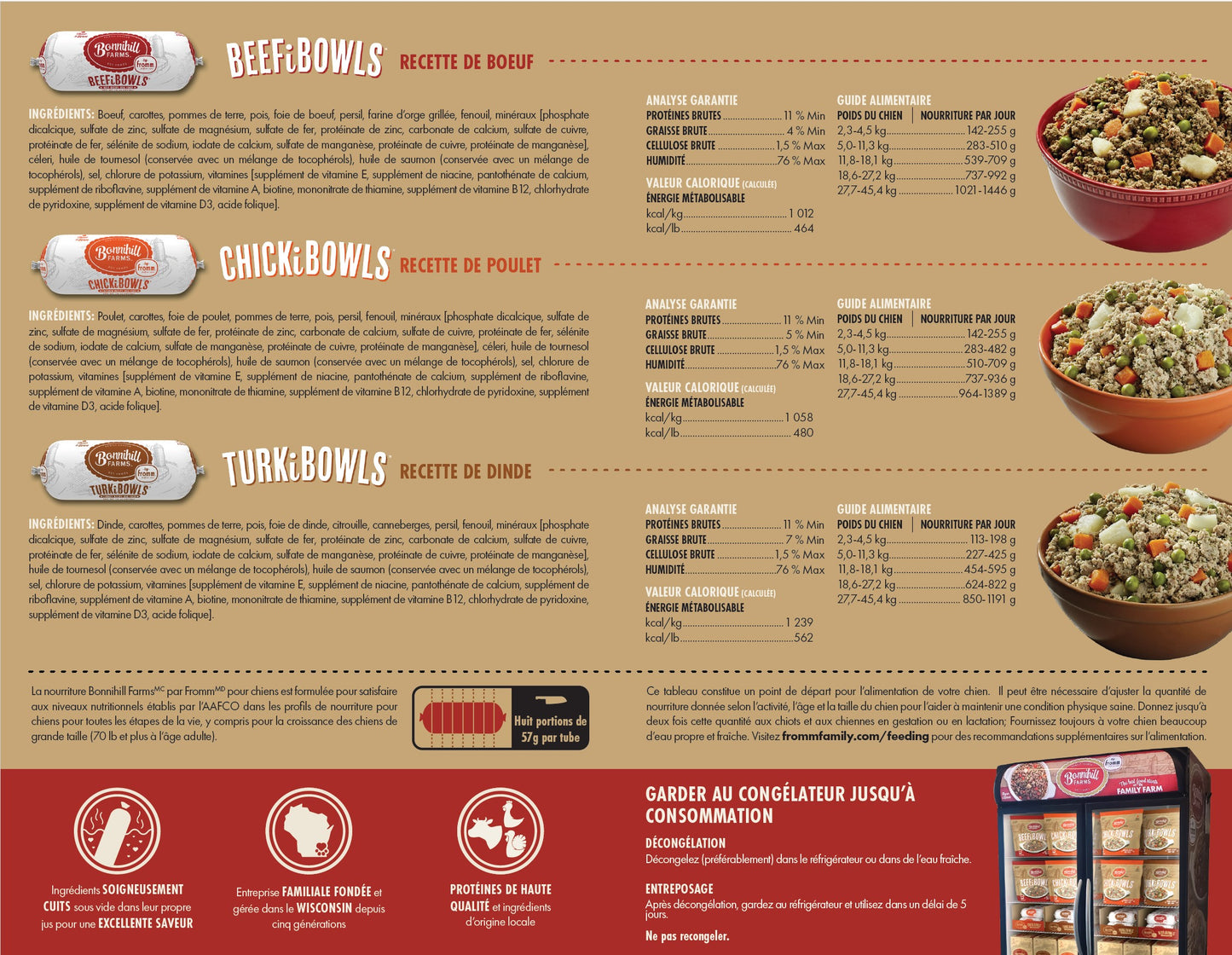 Brochure informative sur les aliments congelés soigneusement cuits pour chiens de Bonnihill Farms (5,5 x 8,5 po) - Français