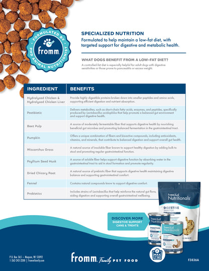 Fromm Nutritionals | Printable Dog Dry Sell Sheets