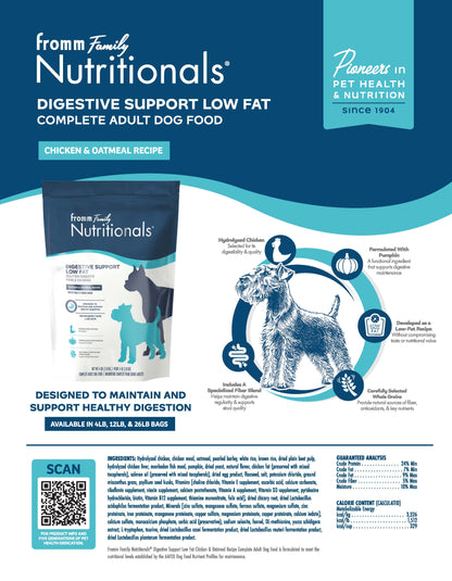 Fromm Nutritionals | Printable Dog Dry Sell Sheets