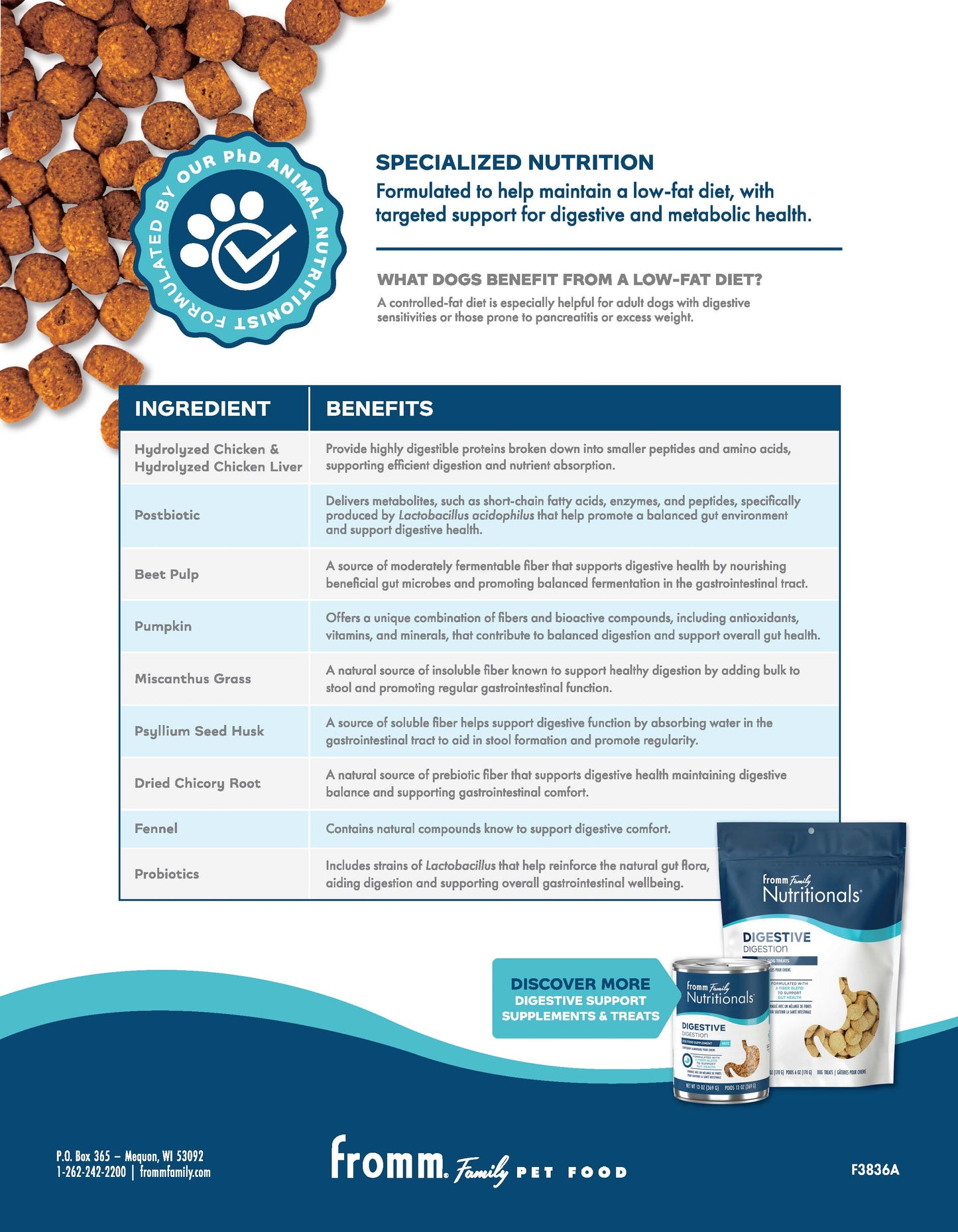 Fromm Nutritionals | Printable Dog Dry Sell Sheets