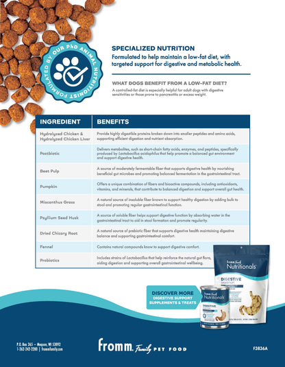 Fromm Nutritionals | Printable Dog Dry Sell Sheets