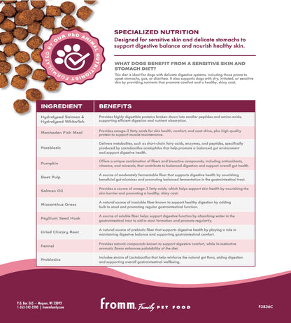 Fromm Nutritionals | Printable Dog Dry Sell Sheets