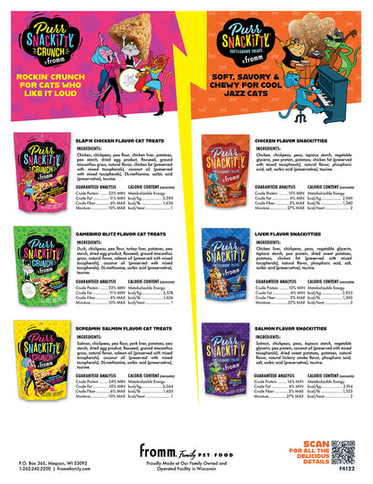 PurrSnackitty | Info Sheet