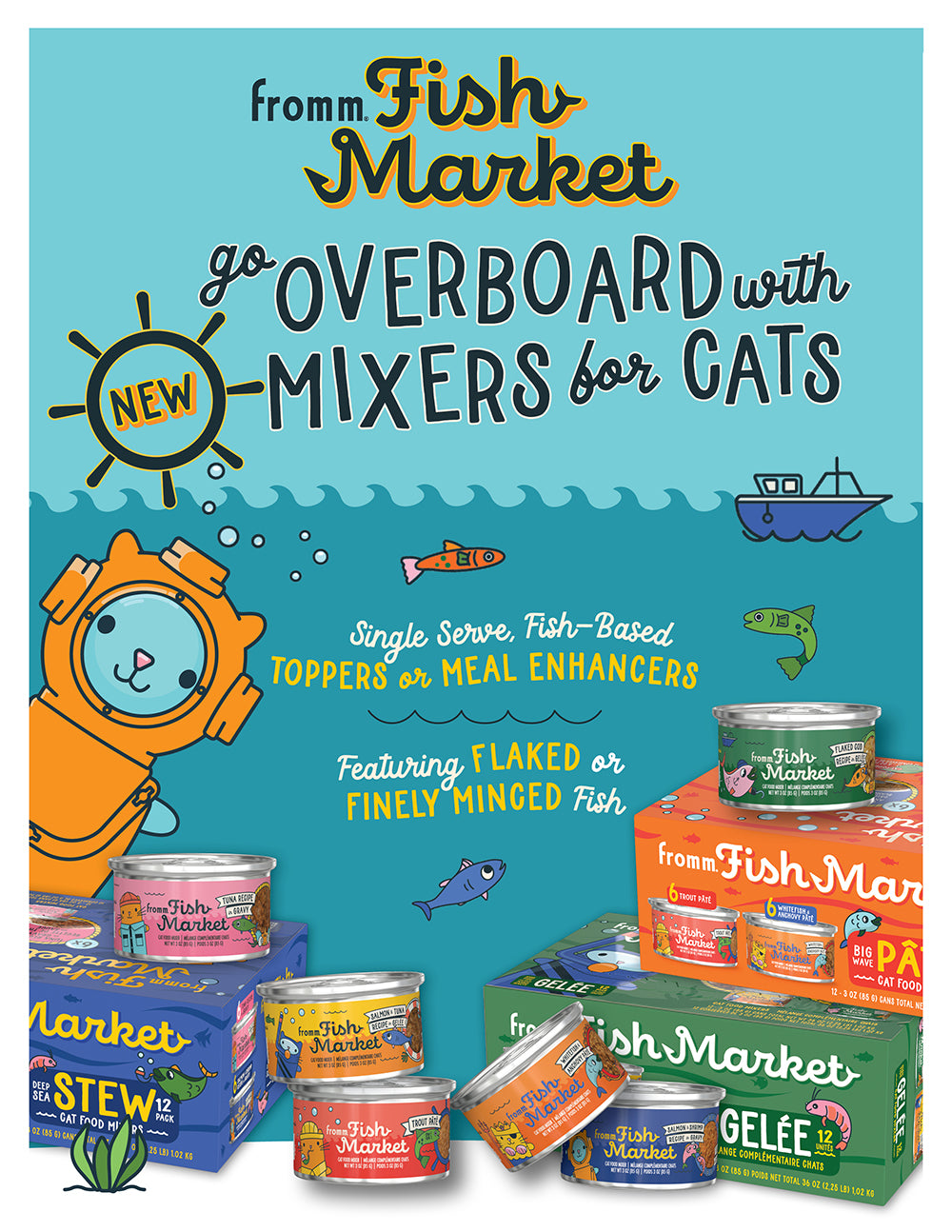 Fish Market | Info Sheet